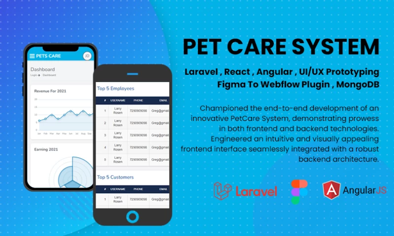 Connect Infosoft Technologies - Pet Care System