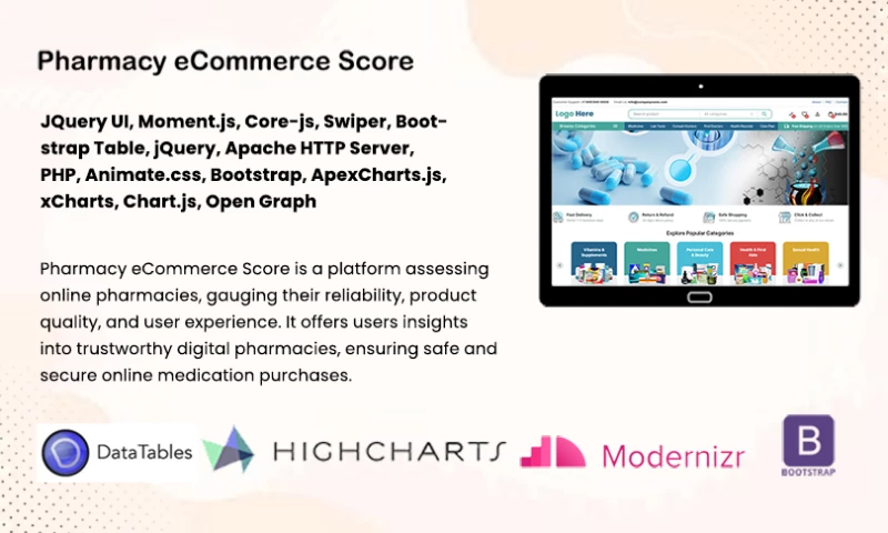 Connect Infosoft Technologies - Pharmacy eCommerce Score