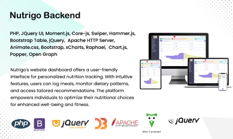 Connect Infosoft Technologies - Nutrigo Backend