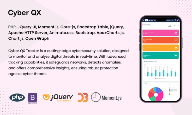 Connect Infosoft Technologies - Cyber QX