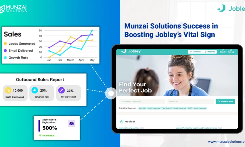 Metrics that Matter: Munzai Solutions Symphony of Success in Boosting Jobleys Vital Signs