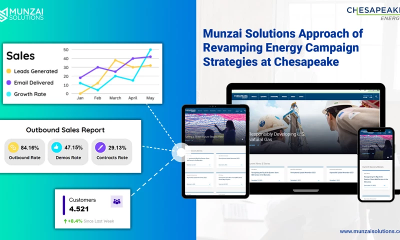 Revamping Energy Campaign Strategies at Chesapeake Challenges Faced and Lessons Learned