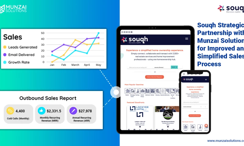 A Strategic Partnership Between Souqh and Munzai Solutions.