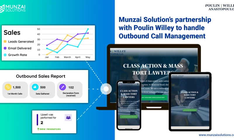 Munzai Solutions - The success story of Poulin Willey, empowered by Munzai Solutions.