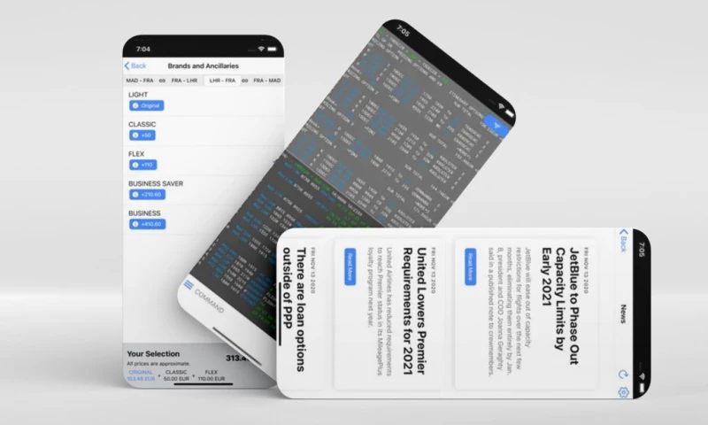 Create a Ground-breaking Mobile App
