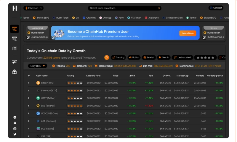 Linum Labs - ChainHub