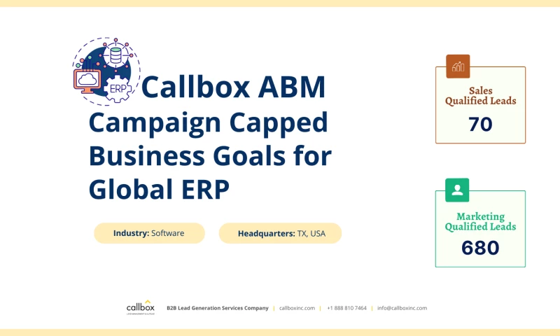 Callbox ABM Campaign Capped Business Goals for Global ERP