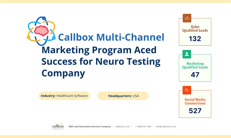 Callbox - Callbox Multi-Channel Marketing Program Aced Success for Neuro Testing Company