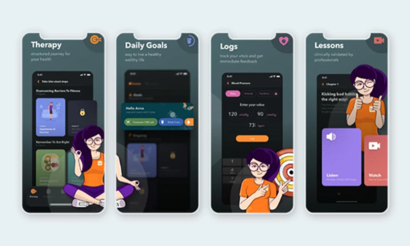 Sparx IT - Wellthy Care - Wellness App