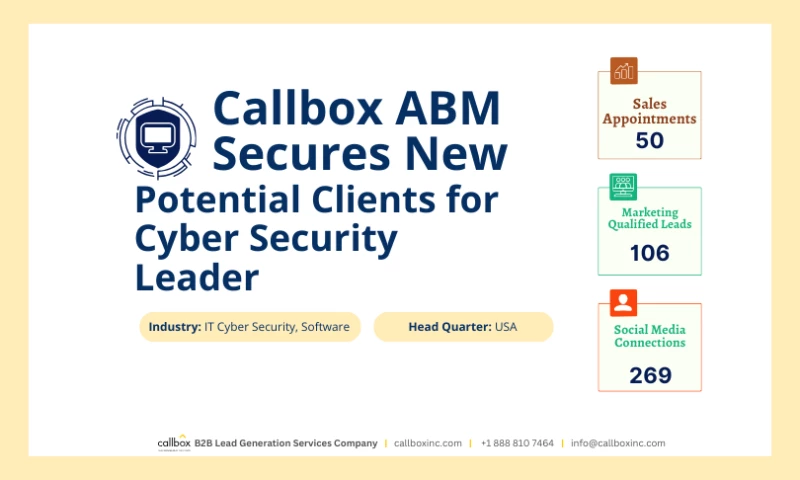 Callbox - Callbox ABM Secures New Potential Clients for Cyber Security Leader
