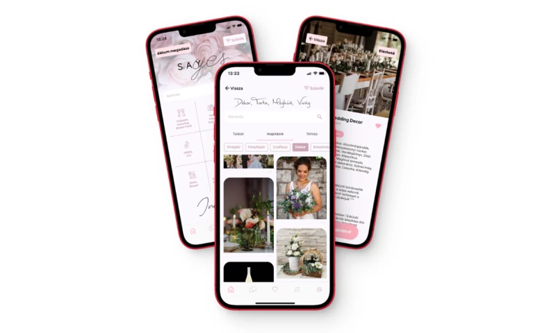 PeakBit Technologies - Say Yes