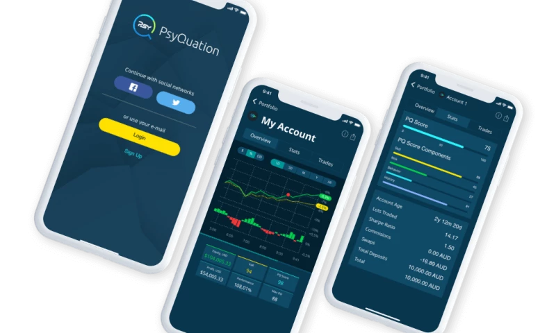 CoreTeka - PsyQuation - The analytics platform for traders