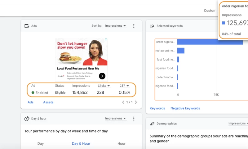Content Krush - Online Food Ordering Bot User & Revenue Growth