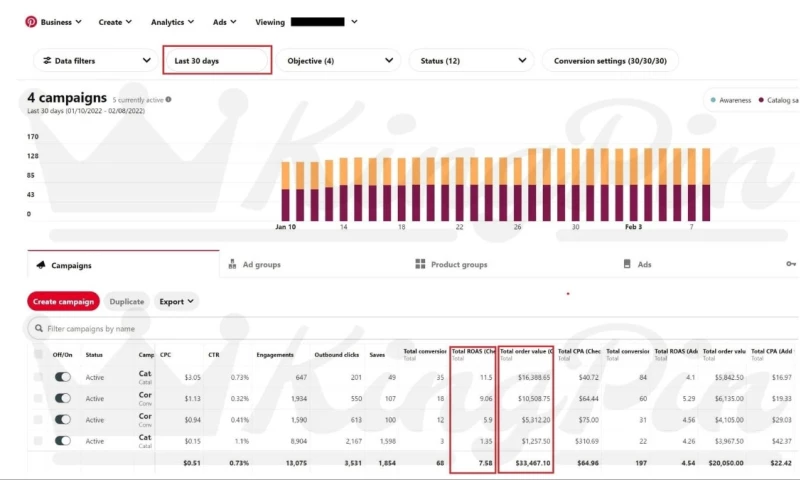 $33,000 in Sales in 30 days