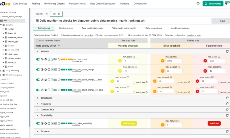 DQO - DQOps checks editor