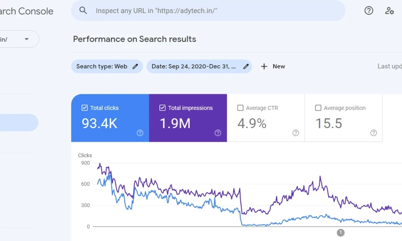 QunsTack - SEO Optimization and Ranking
