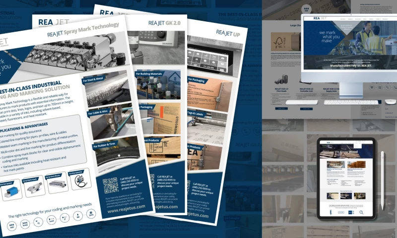 B2B Website, B2B Marketing