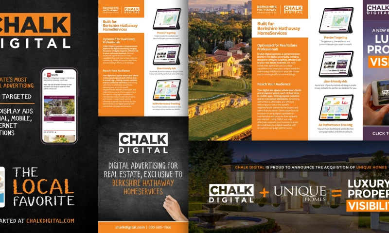 B2B Marketing, ABM, Digital Marketing