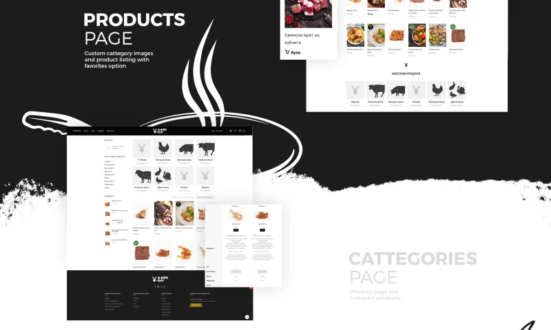 Pixel House Studio - 11 Meats online store