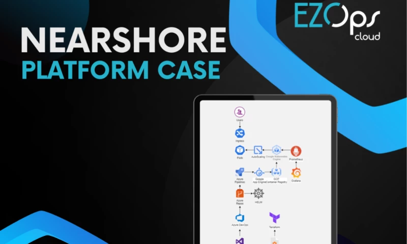 EZOps Cloud - Nearshore Platform Case