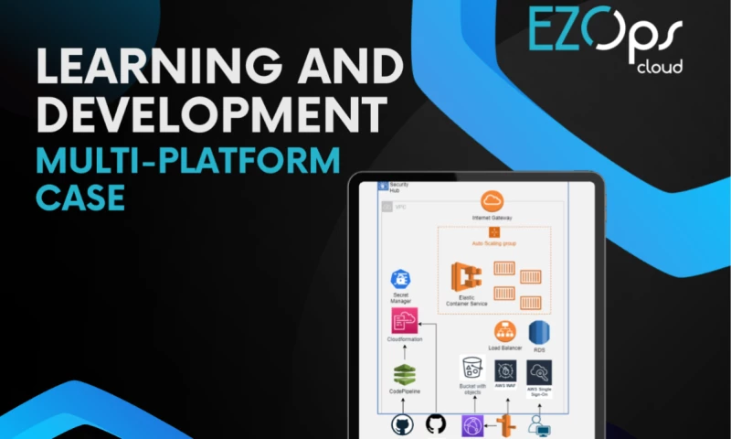 Learning and Development Multi-Platform Case