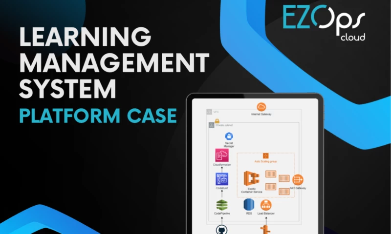 Learning Management System Platform Case
