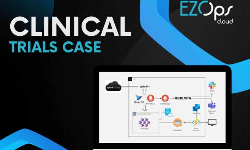 Clinical Trials Case
