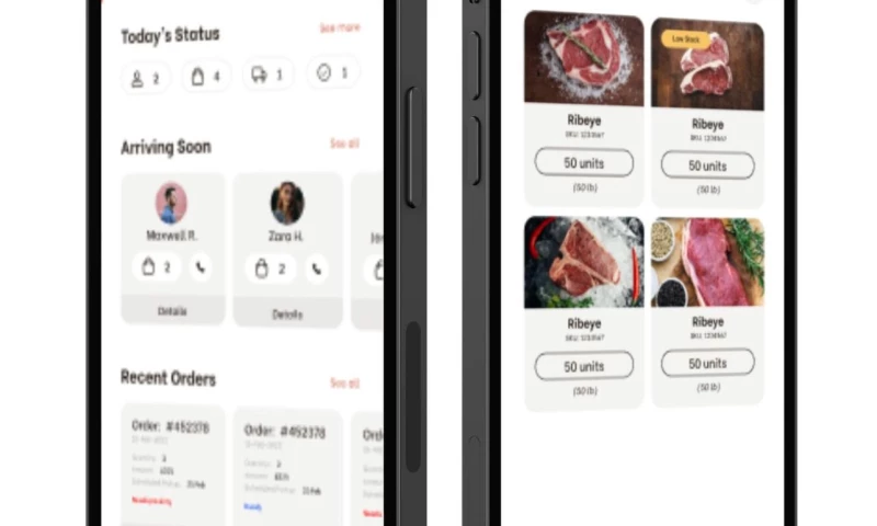 Techwink Services - Farmereats