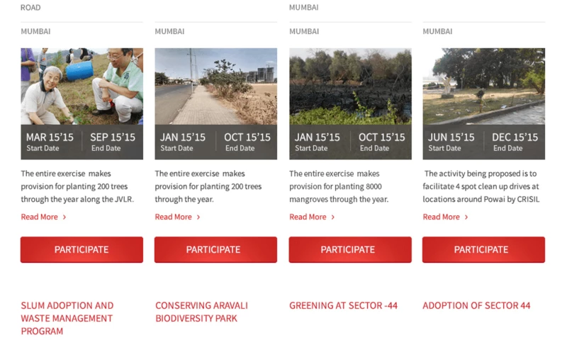 Hyundai – Mobis India