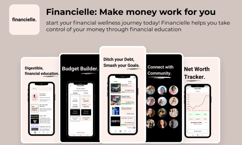 iRoid Solutions - Financielle