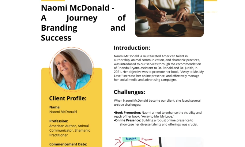 Naomi McDonald - A Journey of Branding and Success