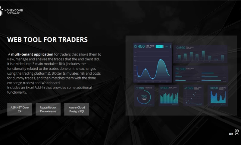 Web Tool For Traders