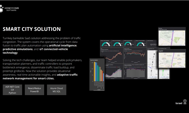 Honeycomb Software - Smart City Solution