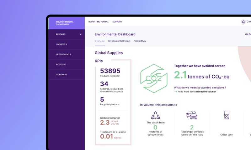 RE-COMMERCE REPORTING PORTAL