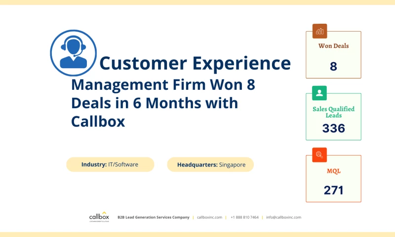 Callbox - Customer Experience Management Firm Won 8 Deals in 6 Months with Callbox