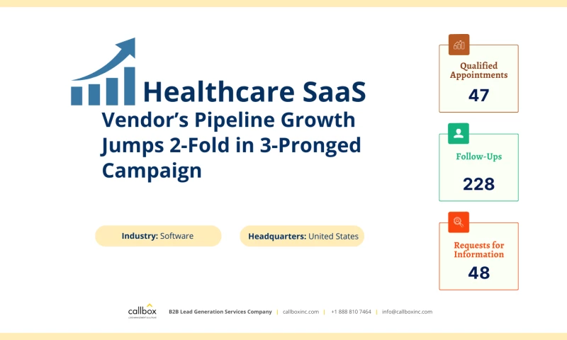 Callbox - Callbox Campaigns Boost Sales Pipeline of Healthcare SaaS
