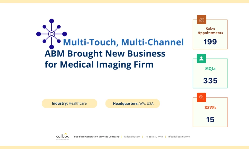 Callbox - Callbox ABM Campaign Brought New Business for Medical Imaging Firm