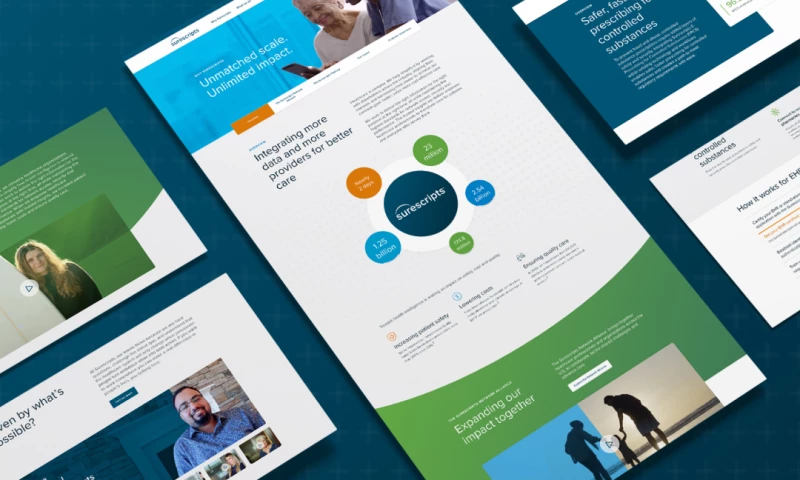 Surescripts Website Redesign