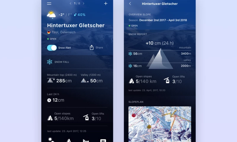 Weather and Ski Resort App