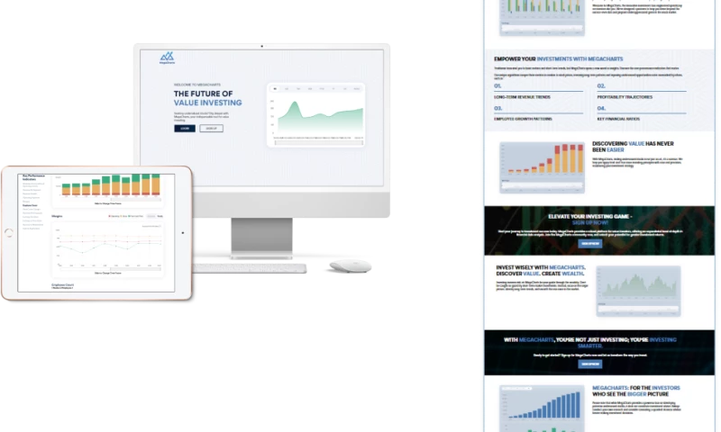 TechStaunch Software Solutions - Stock Analysis Platform - MegaCharts