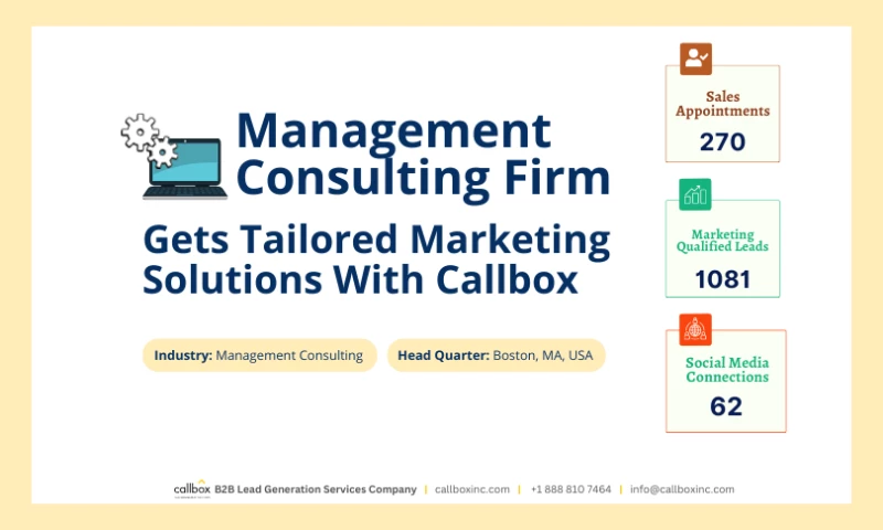 Management Consulting Firm Gets Tailored Marketing Solutions With Callbox