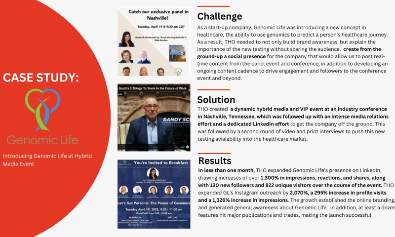 The Hoyt Organization - Genomic Life