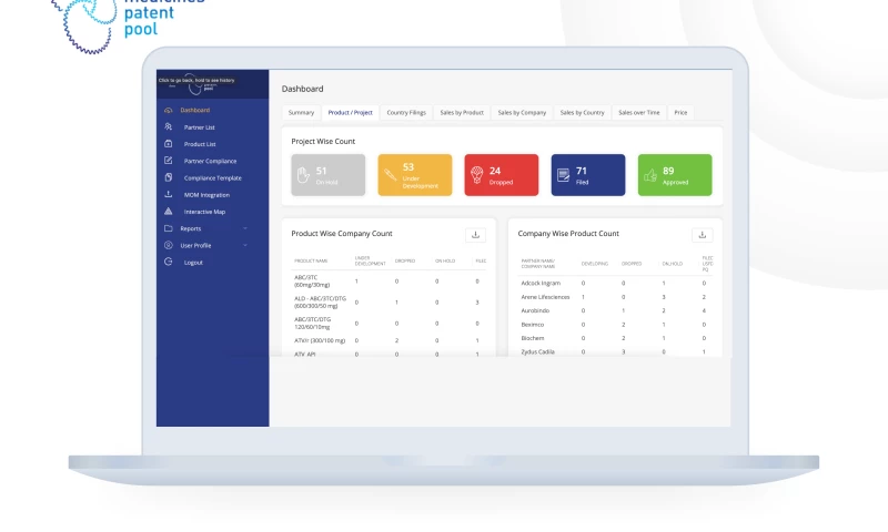 Medicine Patent Pool - Data Portal for Partners