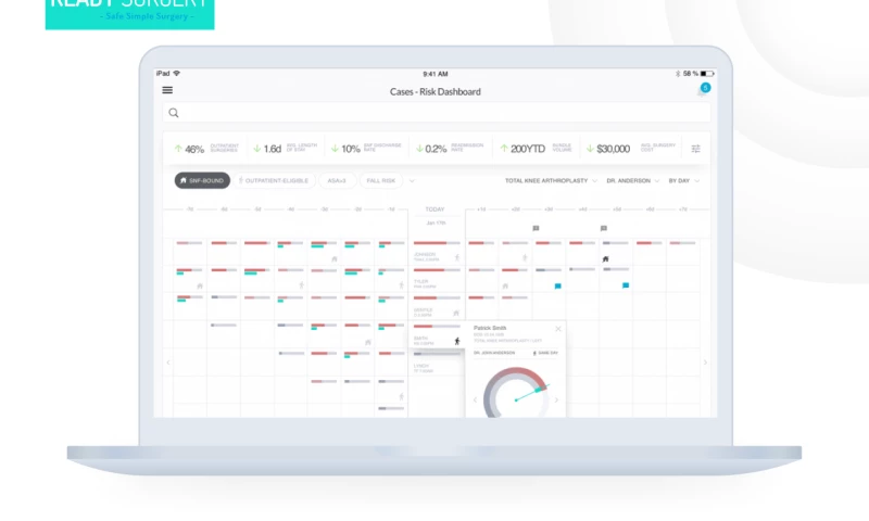 Ready Surgery - A Surgical Risk Intelligence Platform