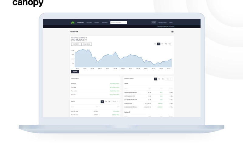 Canopy - A financial data aggregation, visualization, analytics, and reporting platform