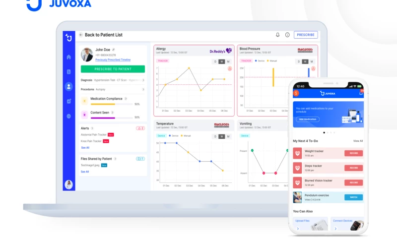 Juvoxa - Simplifying Integrations in Digi Health
