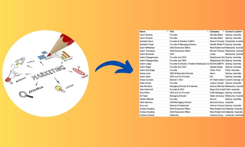 Saivion India: IT and ITeS Outsourcing Services Company - Market Research & Data Collection