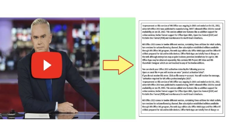 Saivion India: IT and ITeS Outsourcing Services Company - Video to Text Data Convert