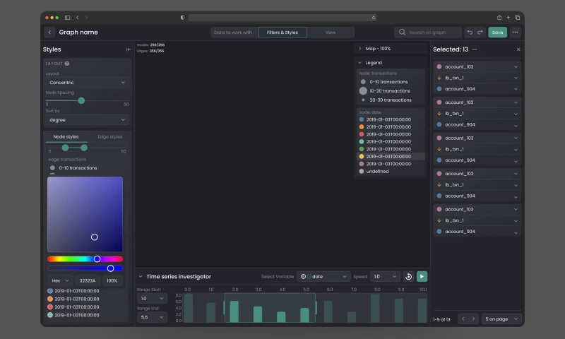 Cylynx: Designing an MVP for a no-code graph visualization platform