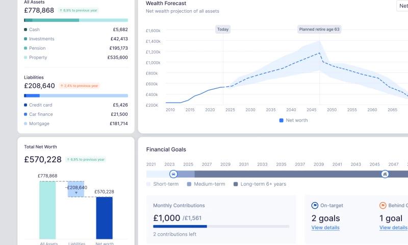 Prift: MVP design for a personal finance platform